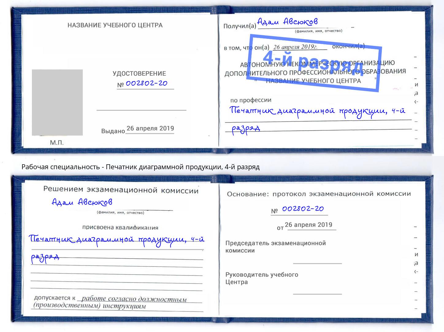 корочка 4-й разряд Печатник диаграммной продукции Находка